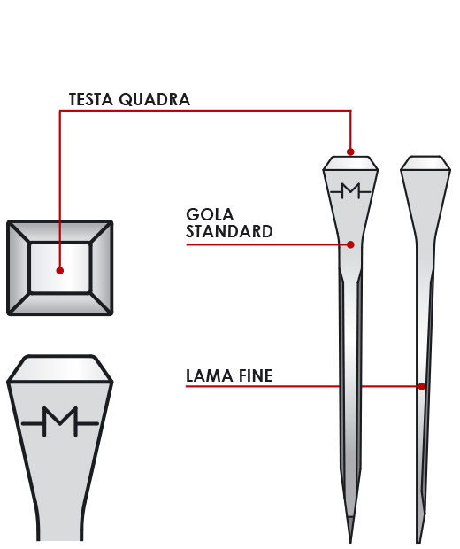 JC4 CHIODI MONDIAL 500PZ