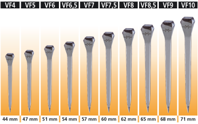 VF10 CHIODI MONDIAL 250PZ