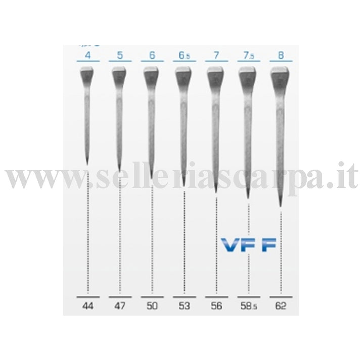 VF4F CHIODI MUSTAD 250PZ